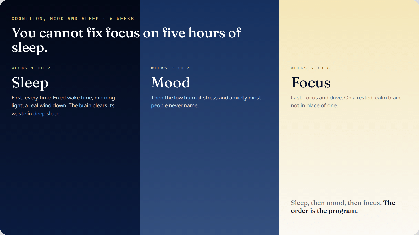 Cognition, Mood and Sleep in three stages: sleep, mood, focus